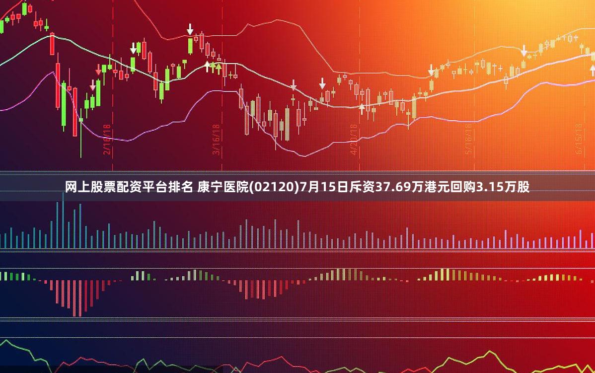 网上股票配资平台排名 康宁医院(02120)7月15日斥资37.69万港元回购3.15万股